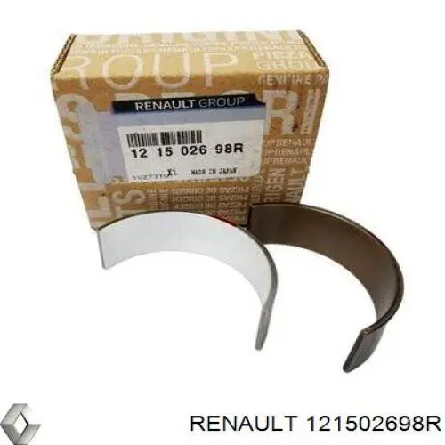 Panewki korbowodowe wału korbowego, zestaw, standardowe (STD) Renault (RVI) 121502698R cena, od 43,80 USD