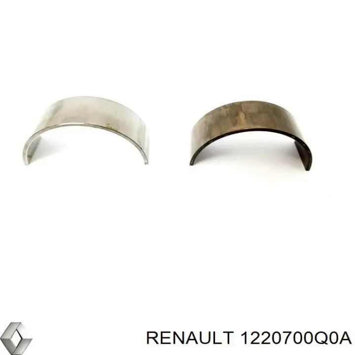  Renault (RVI) 1220700Q0A cena, od 75,44 USD
