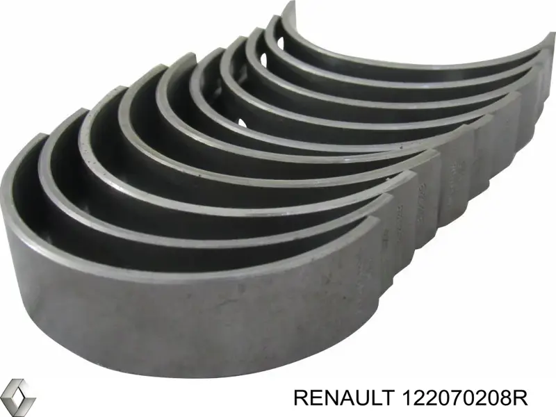 Panewki główne wału korbowego, zestaw, standardowe (STD) Genmot GNX5128 cena, od 43,81 USD