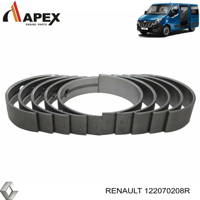 Panewki główne wału korbowego, zestaw, standardowe (STD) Genmot GNX5128 cena, od 43,81 USD