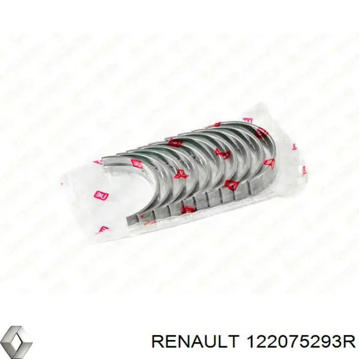 Panewki główne wału korbowego, zestaw, standardowe (STD) Renault (RVI) 122075293R cena, od 44,30 USD