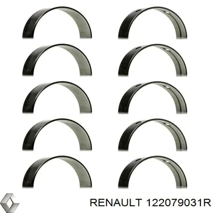 Panewki główne wału korbowego, zestaw, standardowe (STD) Renault (RVI) 122079031R cena, od 31,66 USD