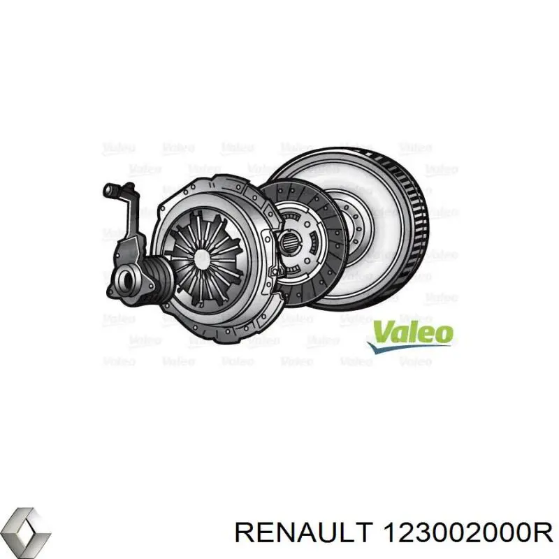 Koło zamachowe silnika Renault (RVI) 123002000R cena, od 277,48 USD