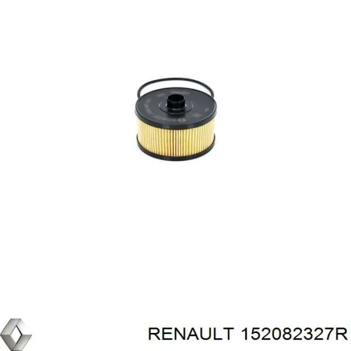 Pokrywa filtra oleju Renault (RVI) 152082327R cena, od 15,47 USD