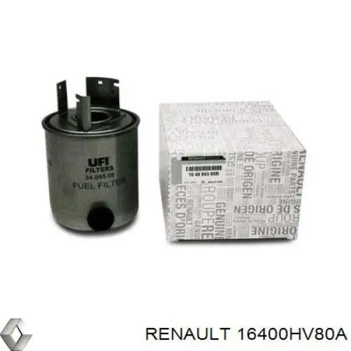 Filtr paliwa Renault (RVI) 16400HV80A cena, od 37,95 USD