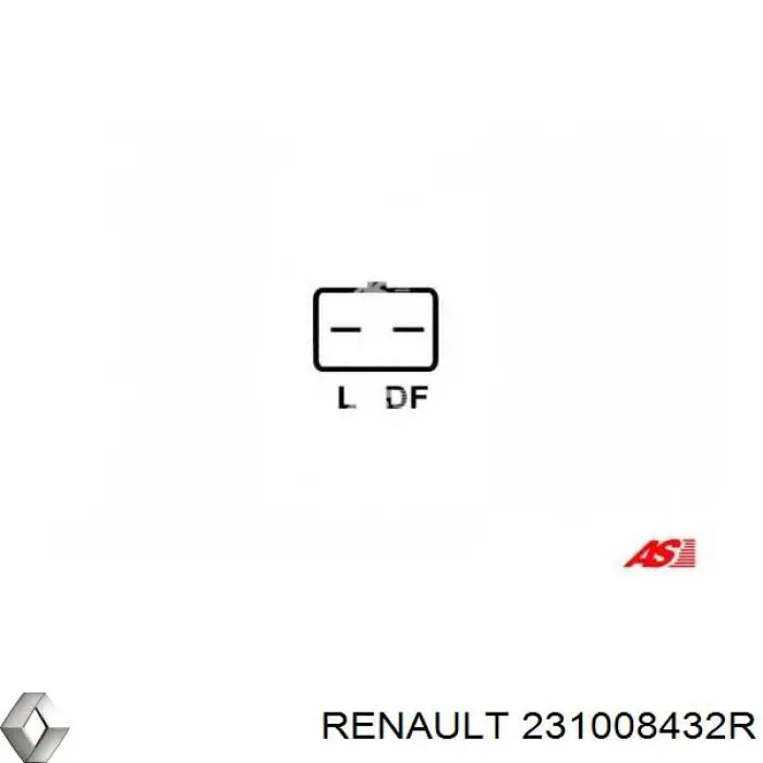Alternator Renault (RVI) 231008432R cena, od 237,00 USD