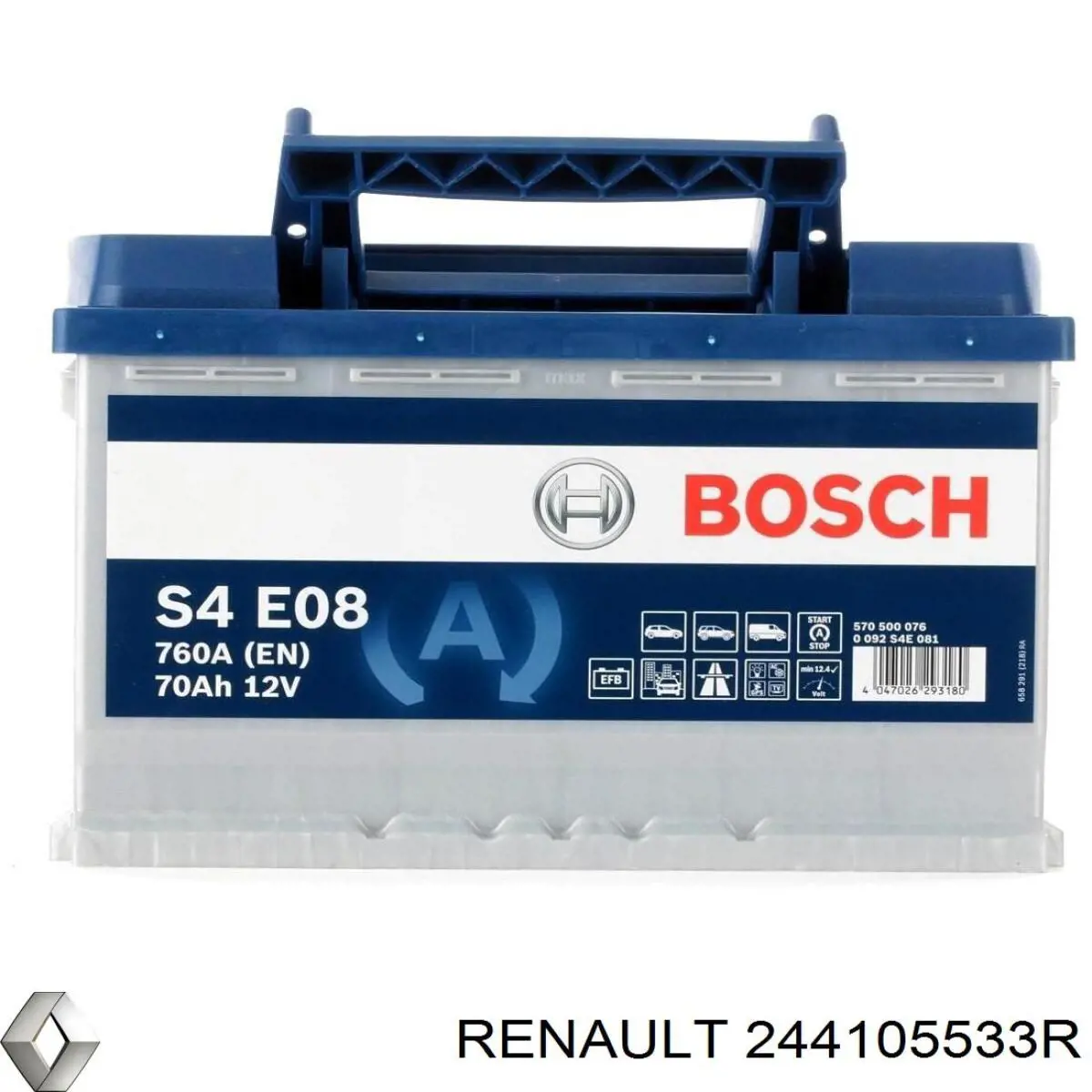 Bateria (akumulator) Renault (RVI) 244105533R cena, od 27,53 USD