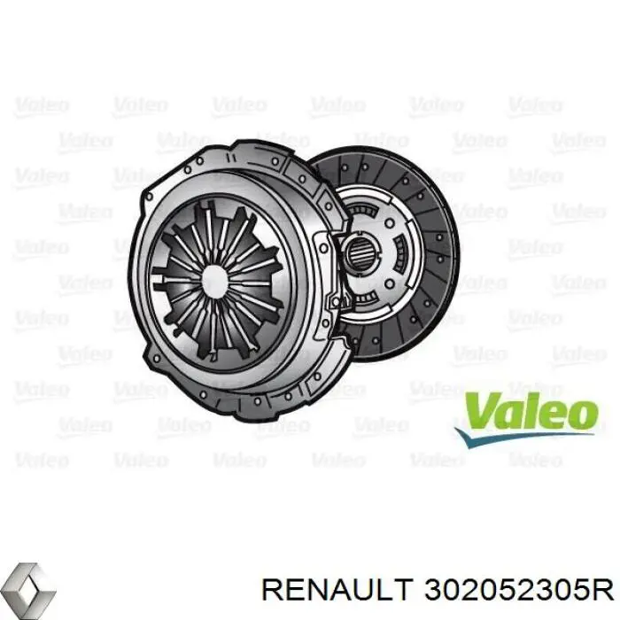 302052305R Renault (RVI) Zestaw sprzęgła (3 części)