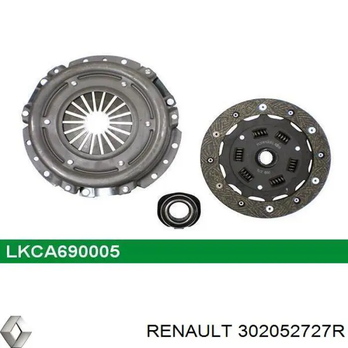 Do koszyka 302052727R Renault (RVI) Zestaw sprzęgła (3 części)