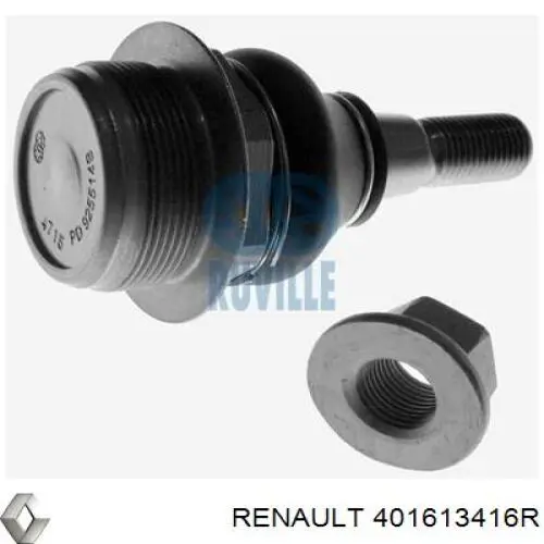 Sworzeń wahacza dolny lewy Renault (RVI) 401613416R cena, od 13,58 USD