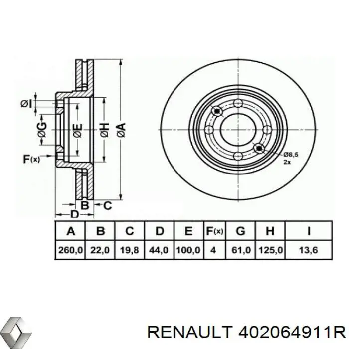 Do koszyka 402064911R Renault (RVI) Tarcza hamulcowa przednia