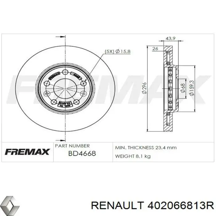Do koszyka 402066813R Renault (RVI) Tarcza hamulcowa przednia