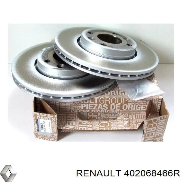 Do koszyka 402068466R Renault (RVI) Tarcza hamulcowa przednia