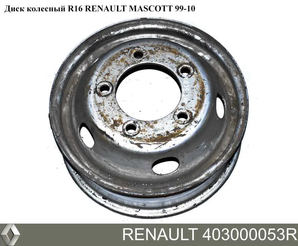 Felgi stalowe (kute) Renault (RVI) 403000053R cena, od 214,05 USD