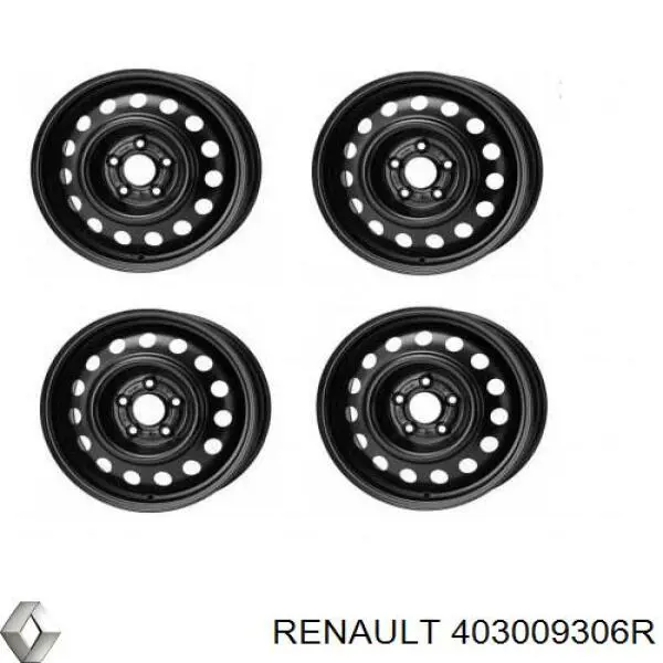 Felgi stalowe (kute) Renault (RVI) 403009306R cena, od 124,21 USD