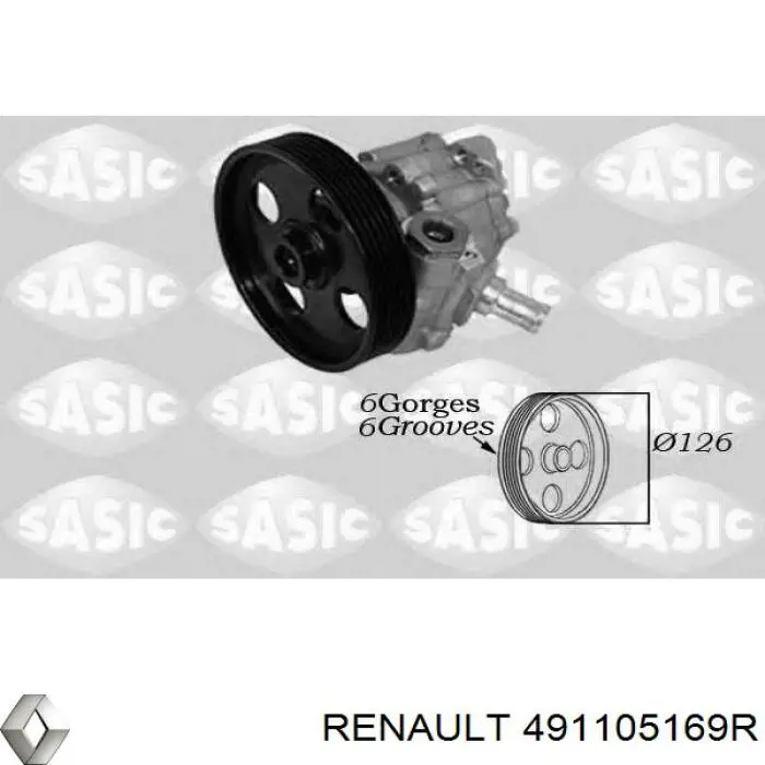 491105169R Renault (RVI) pompa wspomagania hydraulicznego kierownicy