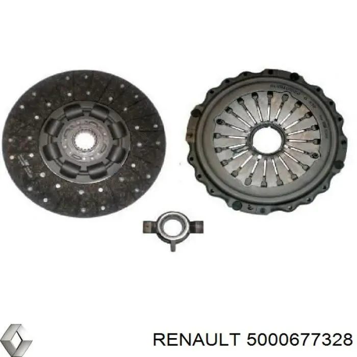 Tarcza sprzęgła Renault (RVI) 5000677328 cena, od 287,70 USD