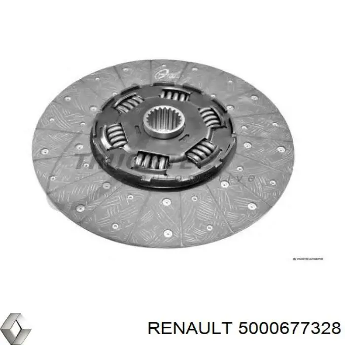 Do koszyka 5000677328 Renault (RVI) Tarcza sprzęgła