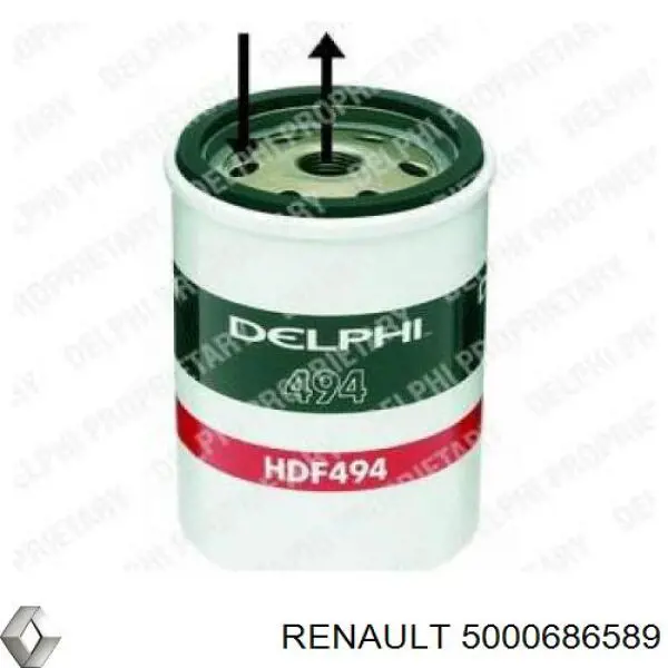 Filtr paliwa 5000686589 Renault (RVI)