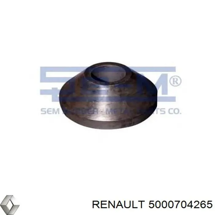 Poduszka (podpora) silnika przednia Renault Trucks TRUCK PREMIUM ROUTE ciągnik siodłowy (1996 - 2006) cena, od 3,06 USD