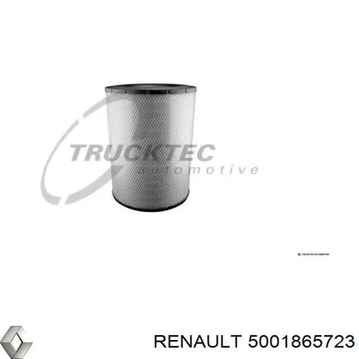 Filtr powietrza 5001865723 Renault (RVI)