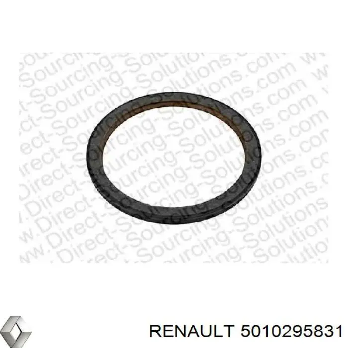 5010295831 Renault (RVI) Uszczelniacz wału korbowego silnika tylny