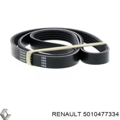 Pas napędowy mechanizmów Renault (RVI) 5010477334 cena, od 63,39 USD