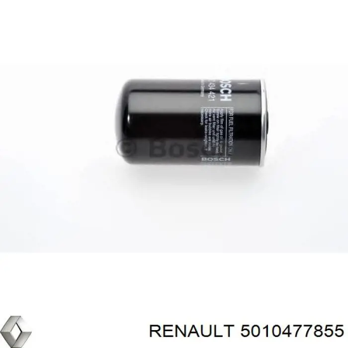 Do koszyka 5010477855 Renault (RVI) Filtr paliwa