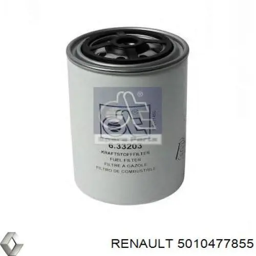 Filtr paliwa Renault (RVI) 5010477855 cena, od 20,34 USD