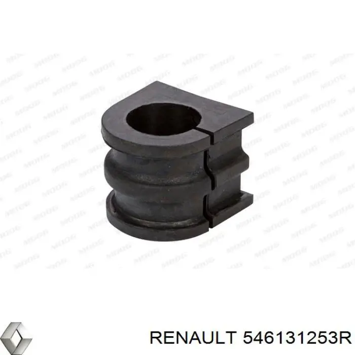 Do koszyka 546131253R Renault (RVI) Tuleja stabilizatora przedniego
