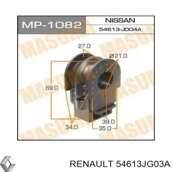 Tuleja stabilizatora przedniego Renault (RVI) 54613JG03A cena, od 7,50 USD