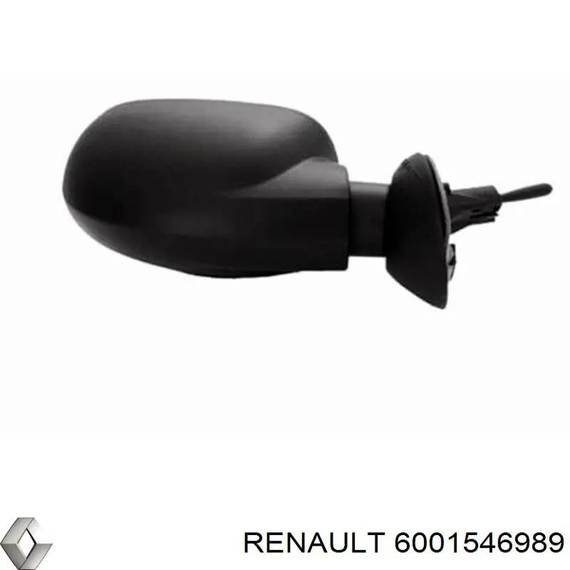 Lusterko wsteczne lewe Renault (RVI) 6001546989 cena, od 40,84 USD