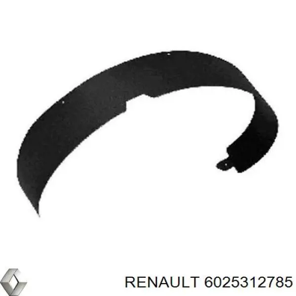 Do koszyka Nadkole błotnika przedniego lewe Renault Espace III JE
