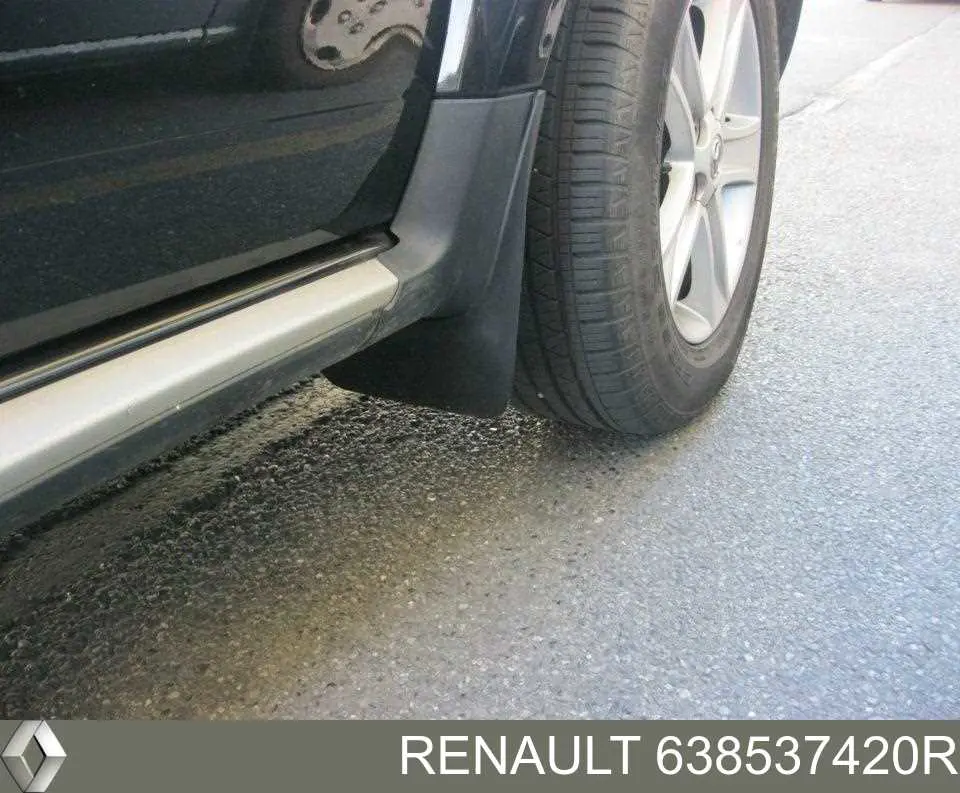 Chlapacze przednie, zestaw Renault DUSTER I SUV (HS) (2010 - 2026) cena, od 11,24 USD