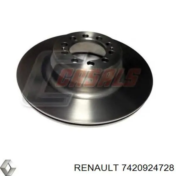 Tarcza hamulcowa przednia Renault (RVI) 7420924728 cena, od 58,08 USD