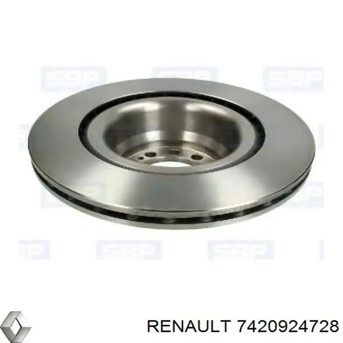 Tarcza hamulcowa przednia 7420924728 Renault (RVI)