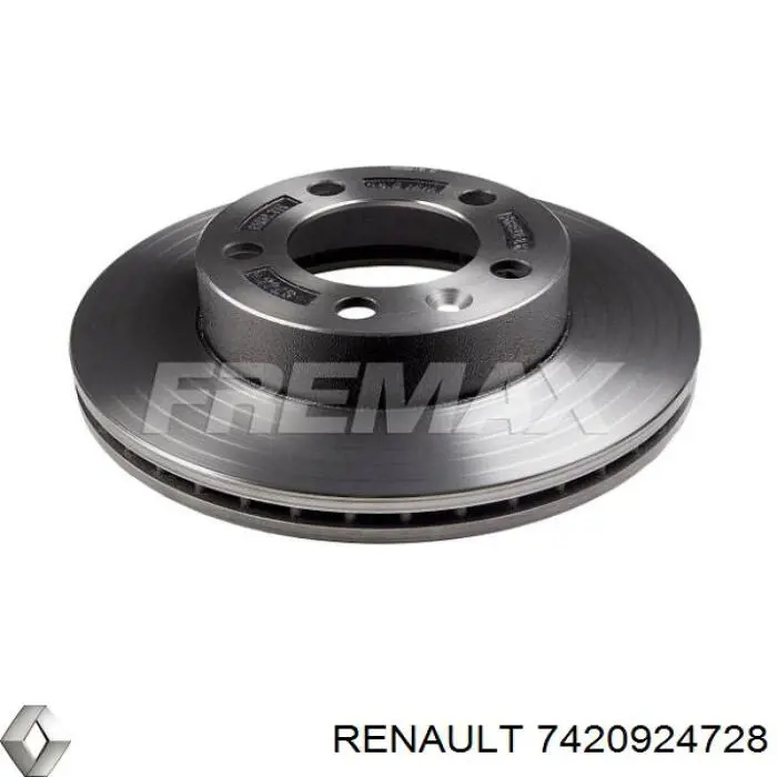 Do koszyka 7420924728 Renault (RVI) Tarcza hamulcowa przednia