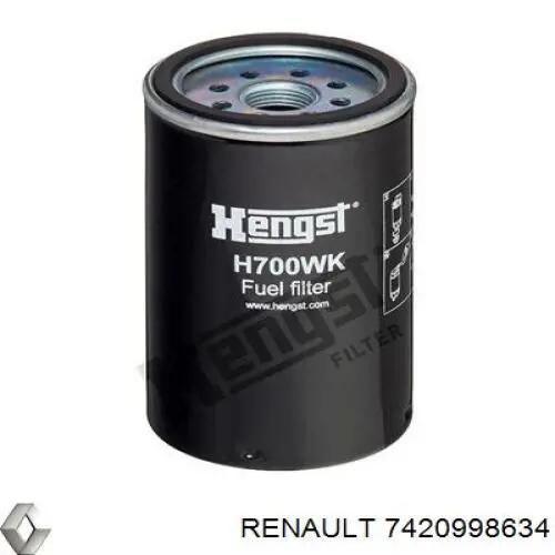 Filtr paliwa Renault (RVI) 7420998634 cena, od 11,48 USD
