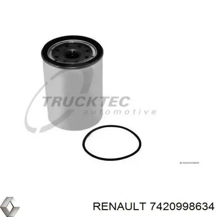 Do koszyka 7420998634 Renault (RVI) Filtr paliwa