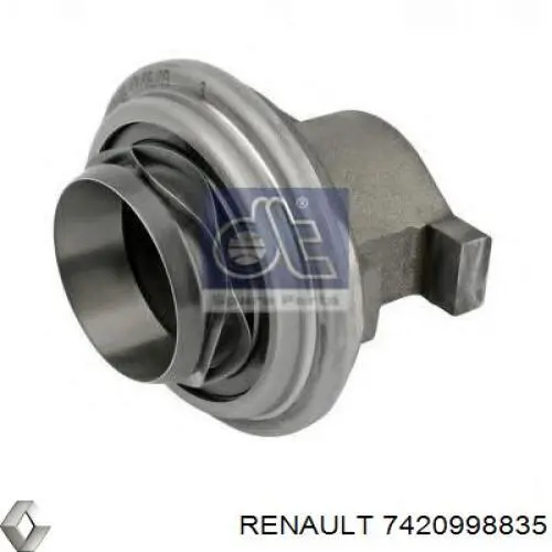 Łożysko wyciskowe sprzęgła Renault (RVI) 7420998835 cena, od 162,39 USD