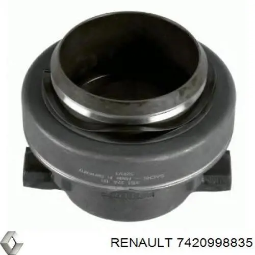 Do koszyka 7420998835 Renault (RVI) Łożysko wyciskowe sprzęgła