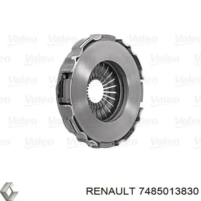 Do koszyka 7485013830 Renault (RVI) Zestaw sprzęgła (3 części)