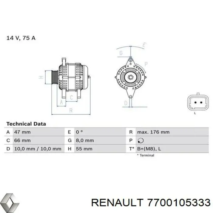 Alternator Renault (RVI) 7700105333 cena, od 108,96 USD