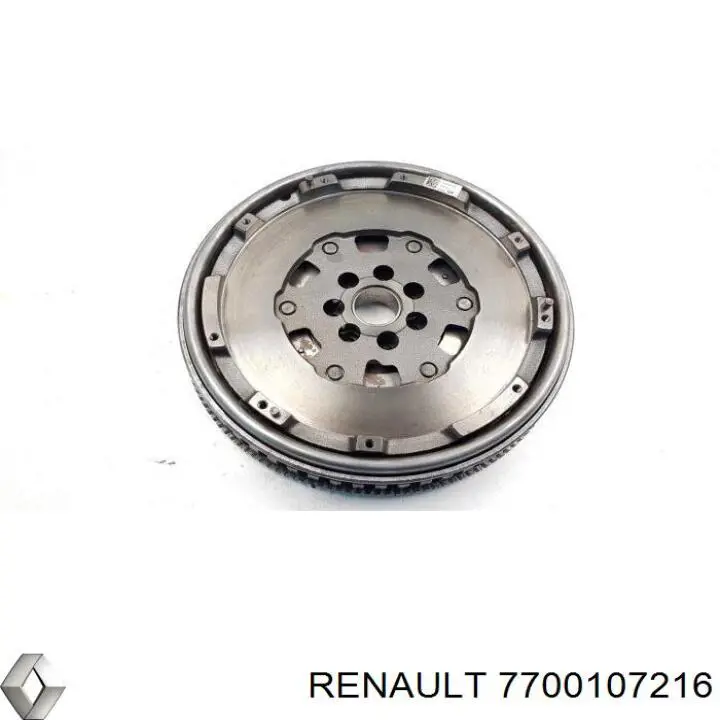 Do koszyka Docisk sprzęgła Dacia Duster  HS