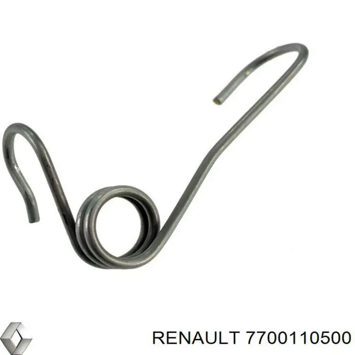 Zestaw naprawczy cięgna zmiany biegów Renault Kangoo I minivan (KC0, KC1) (1998 - 2008) cena, od 3,95 USD