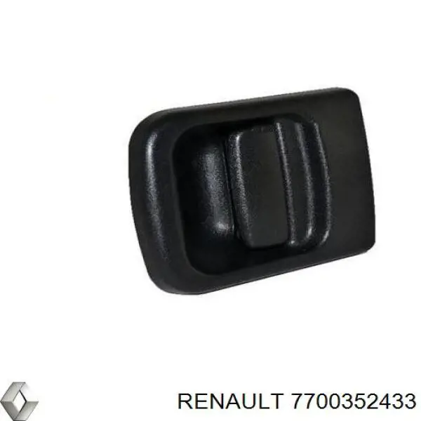 Klamka drzwi tylnych skrzydłowych prawa zewnętrzna Renault (RVI) 7700352433 cena, od 17,64 USD