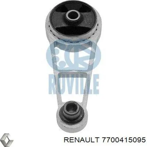 Poduszka (podpora) silnika tylna Renault (RVI) 7700415095 cena, od 16,77 USD