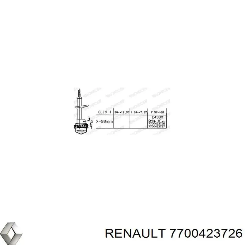 Do koszyka 7700423726 Renault (RVI) Amortyzator przedni