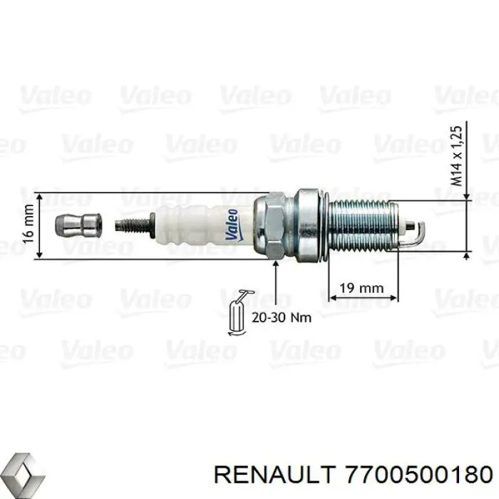 Świeca zapłonowa Renault (RVI) 7700500180 cena, od 5,28 USD