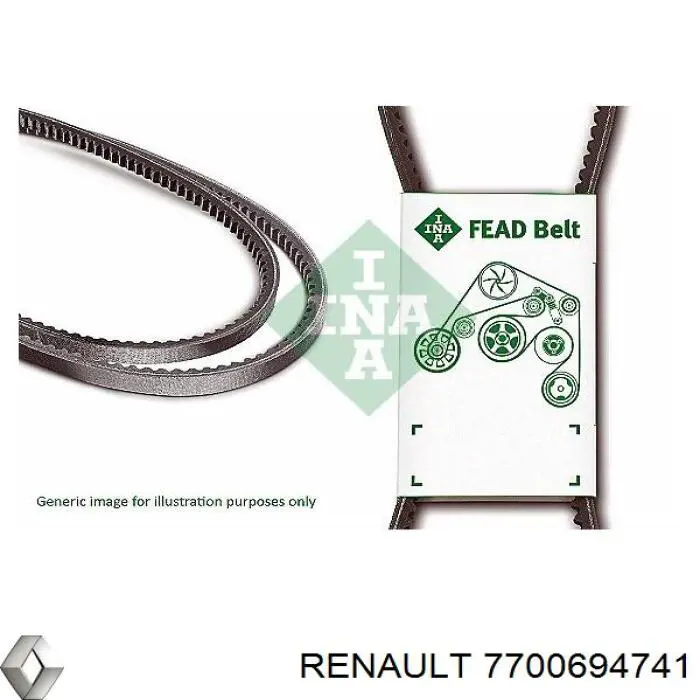 Pas napędowy mechanizmów Renault (RVI) 7700749099 cena, od 5,90 USD